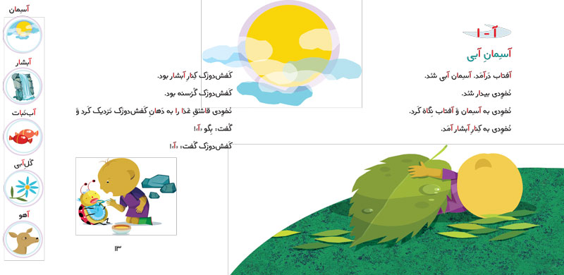 فارسی آموز نخودی ۱ - آموزش حرف «آ»