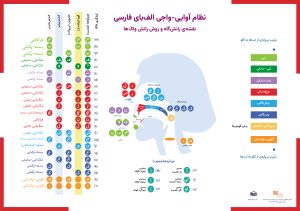 فارسی آموز ادبی آرش کمان دار ۱